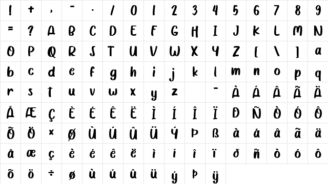 Katty Purry Regular  glyph index