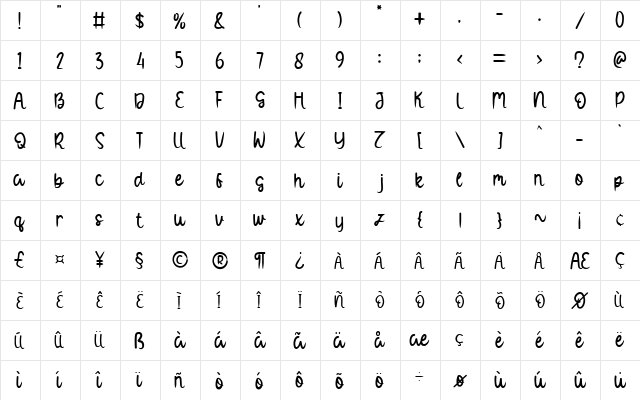 Cappuccino Latte Regular  glyph index