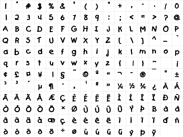 Catchup Bold  glyph index