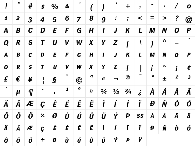 HeidelbergGothicSC BoldIt  glyph index