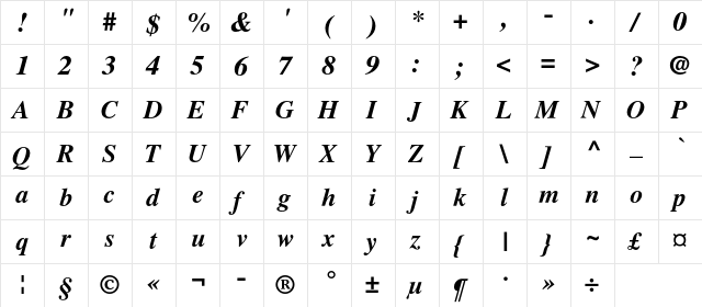 LatinskijC Bold Italic  glyph index