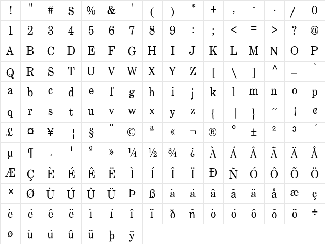 NewCenturySchlbkCnd-Normal Regular  glyph index