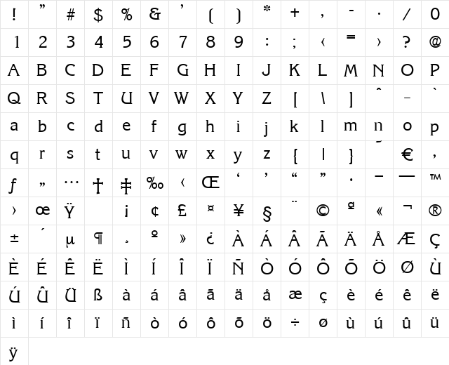 Korinth-Regular Regular  glyph index