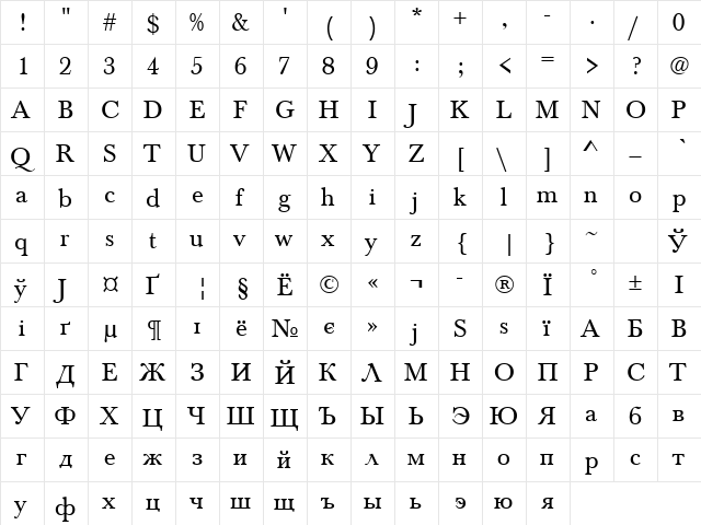 Beauty Normal  glyph index
