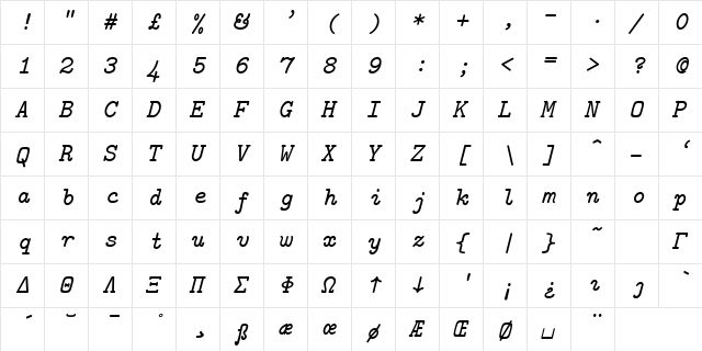 cmitt10 Regular  glyph index