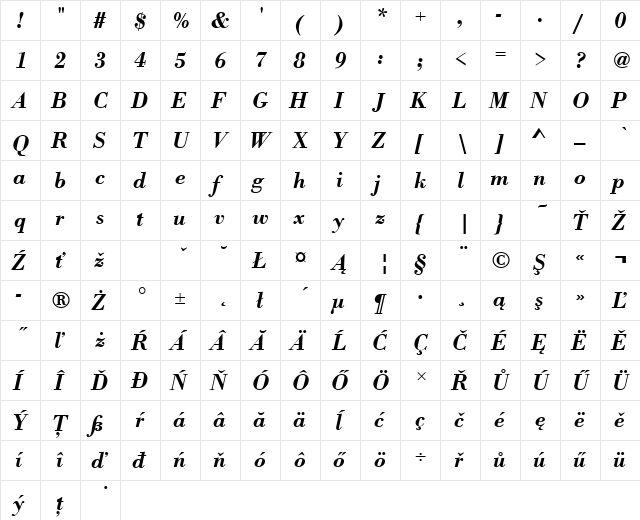 BodoniAntTEEDemBol Italic  glyph index