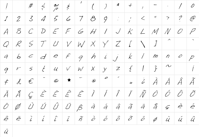 GFYJacksBluePrint Regular  glyph index