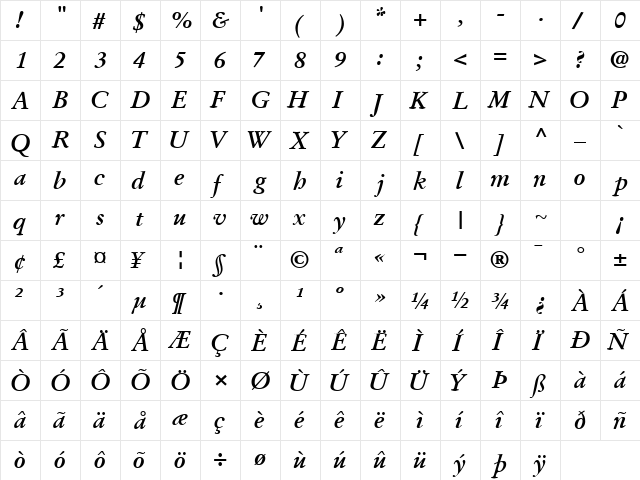 DeutchGaramondSSK Bold Italic  glyph index