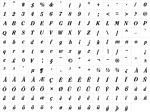 ClearfaceBlackSSK BoldItalic  glyph index