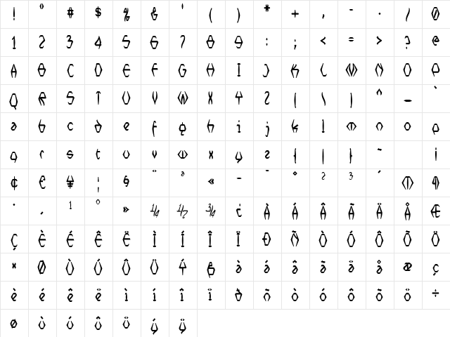 NerdishHex Bold  glyph index