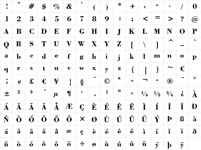 Bodoni Bd BT Bold  glyph index