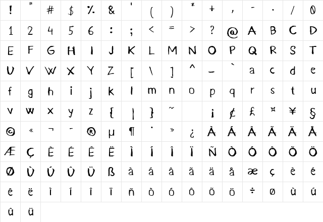 Kurland Regular  glyph index