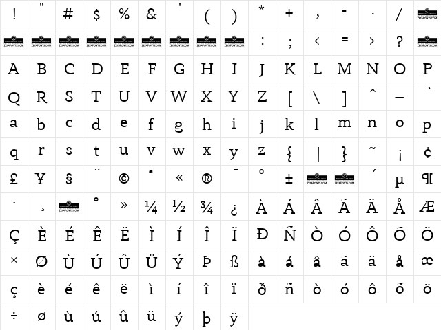 Anaphora  Trial Regular  glyph index