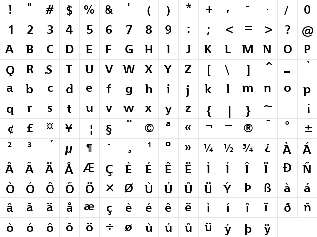 Essai Regular  glyph index