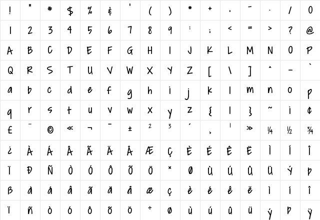 Covered By Your Grace Regular  glyph index