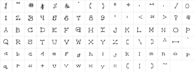 AnniesTwinklers Regular  glyph index