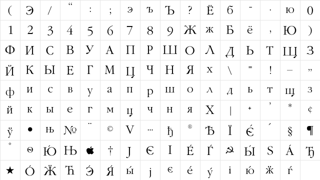 GaramondFLFCyrillic Regular  glyph index