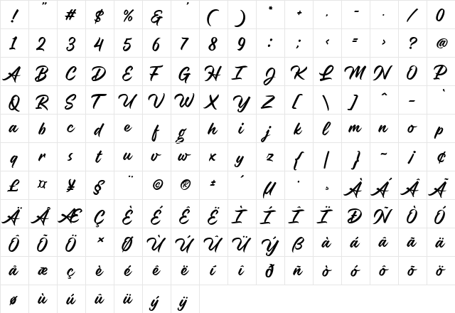 Belgates Regular  glyph index