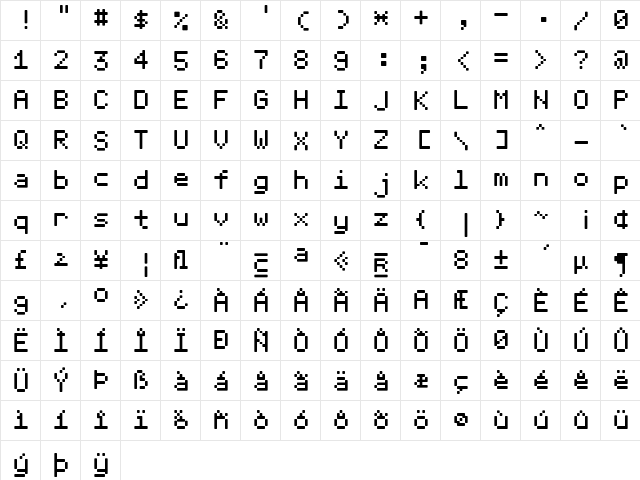 Telegrama Raw  glyph index