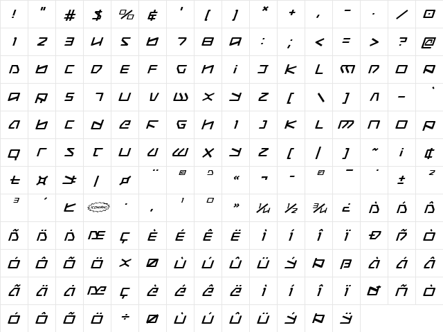 Kobold Italic Italic  glyph index