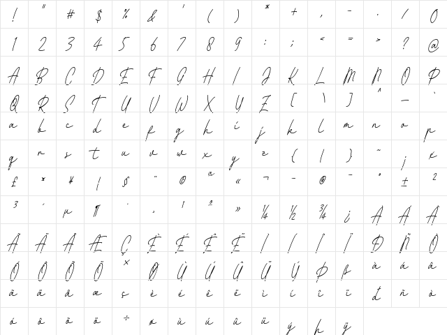 Fattana Italic  glyph index