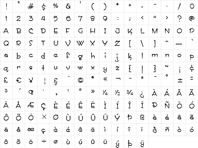 Styleboy ITC Light  glyph index