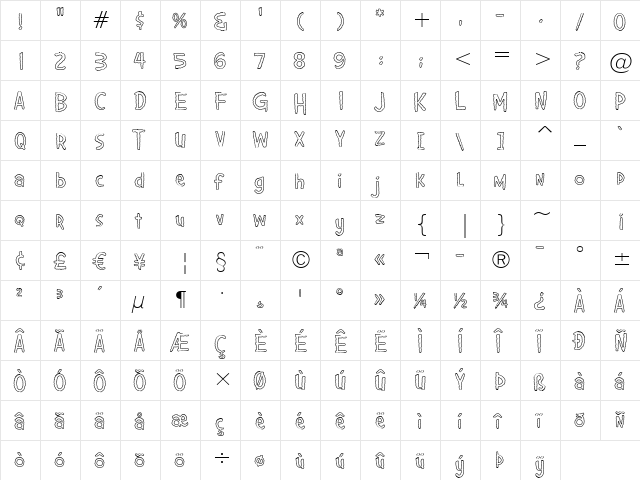 Giggles Wiggles BTN Outline Regular  glyph index