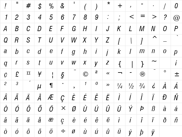 Swis721 Cn BT Italic  glyph index