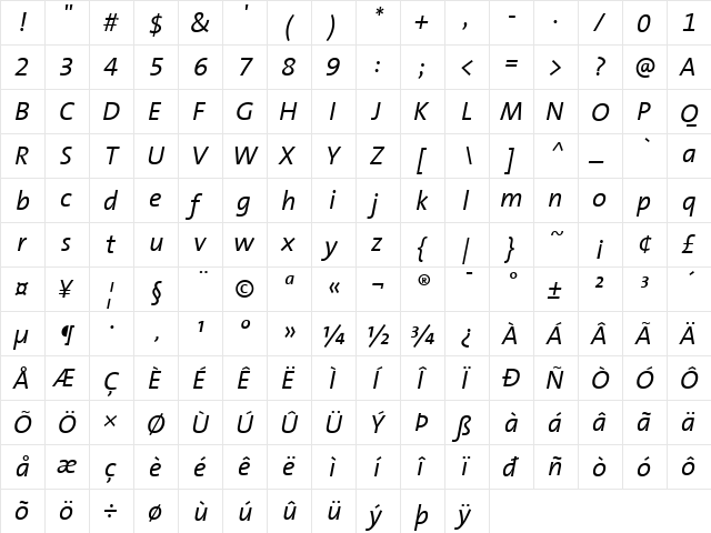 TheSansCorrespondence Italic  glyph index