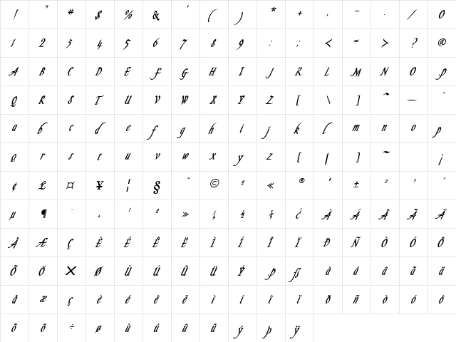 Sliver Bold  glyph index