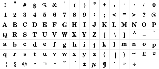 NewCenturySchlbk Cyr Bold Regular  glyph index
