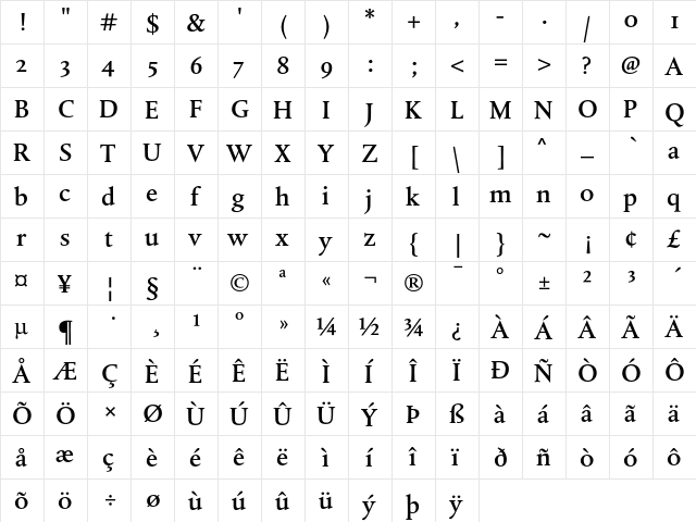DTL Albertina ST Medium  glyph index