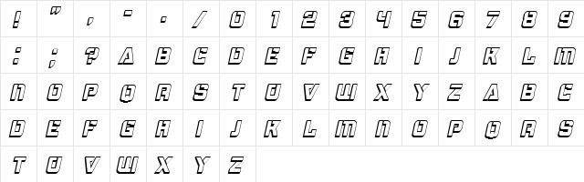 Bombardment 3D Italic  glyph index