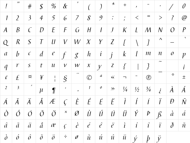BarbedorT Italic  glyph index