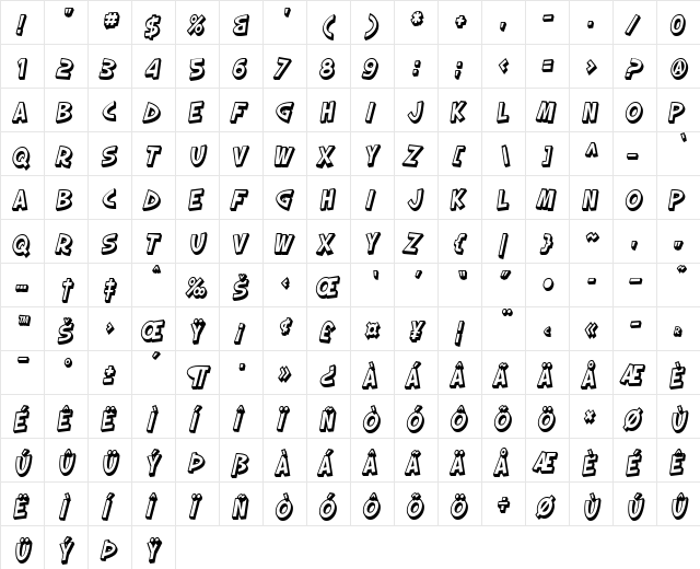 SF Slapstick Comic Shaded Oblique  glyph index