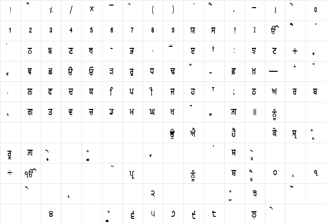 GurmukhiLys 010 Thin Normal  glyph index