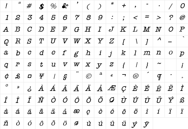 Typewriter Oblique  glyph index