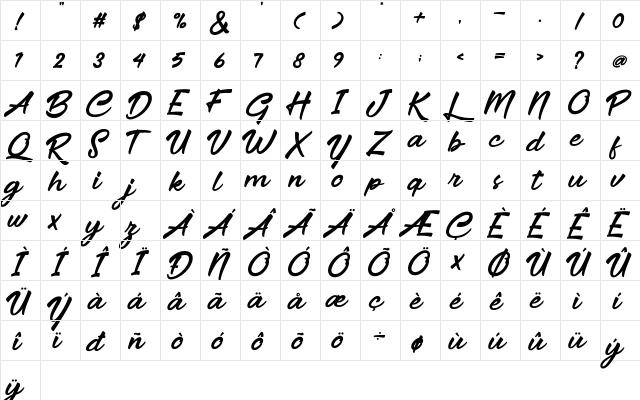 The Delicate DEMO The Delicate DEMO  glyph index