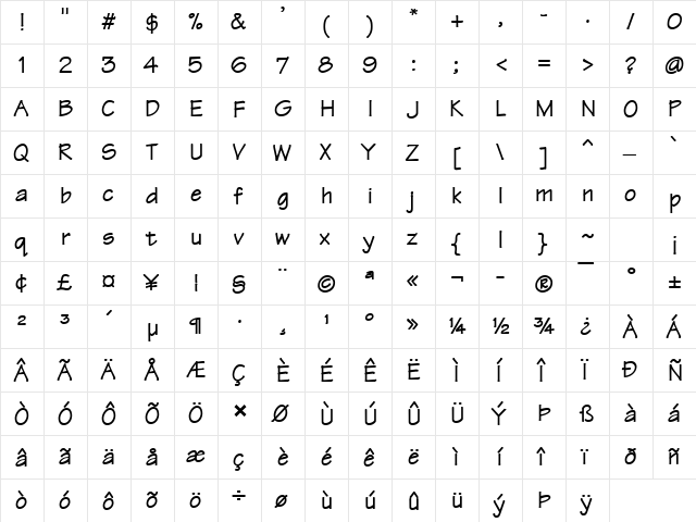 Techno Bold  glyph index