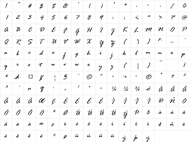 RageD Regular  glyph index