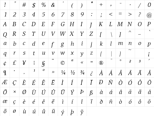 Devin Italic  glyph index