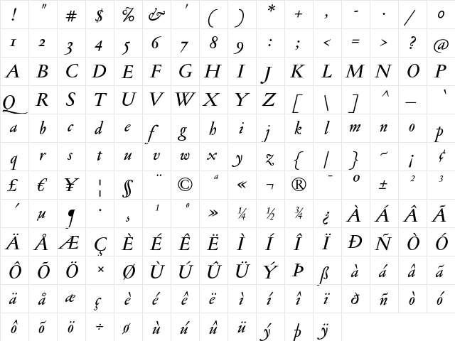 Jannon Med OSF Italic  glyph index