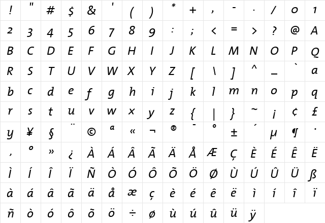 The Mix- Italic  glyph index