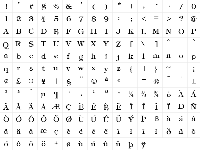 GE Timpani Regular  glyph index