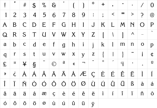 Korixth Regular  glyph index