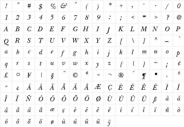DeChant Italic Regular  glyph index