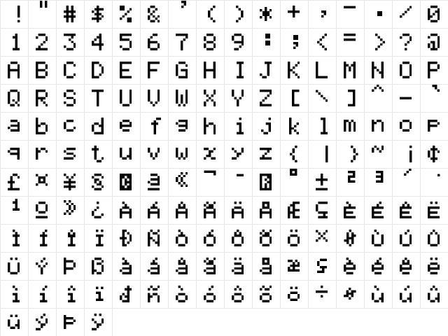 Casio fx-9860GII Regular  glyph index