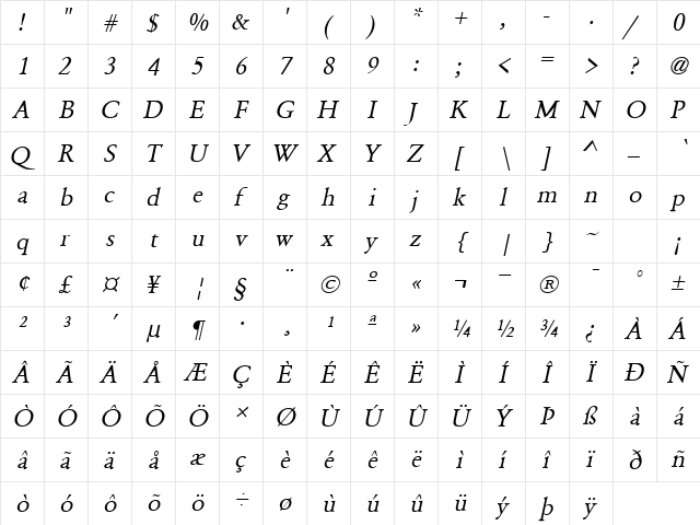 GARALONI Normal  glyph index