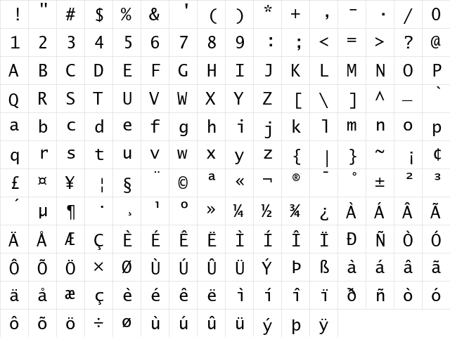 Lucida Sans Typewriter Regular  glyph index