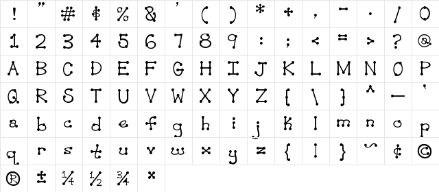 CountryCharm Regular  glyph index